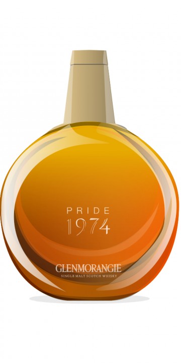Glenmorangie Pride 1974