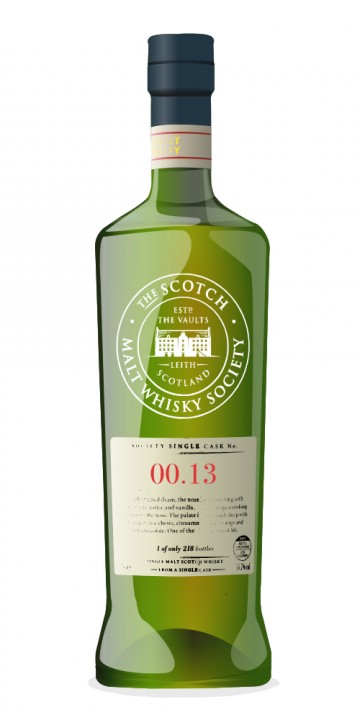 SMWS 63.24 - Hawick Balls in Granny's drawers